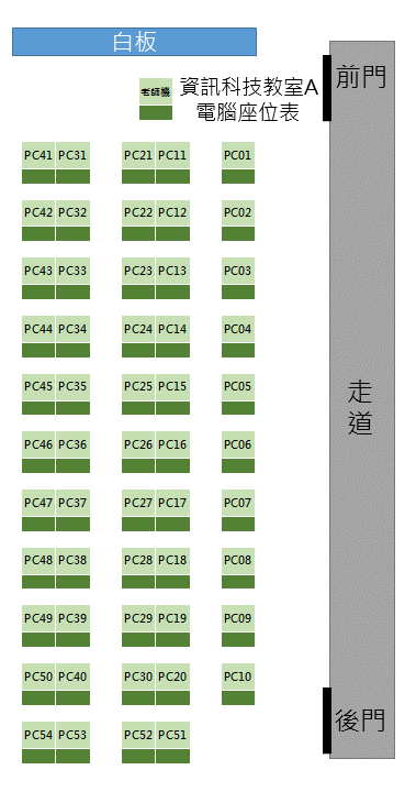 資訊科技教室A